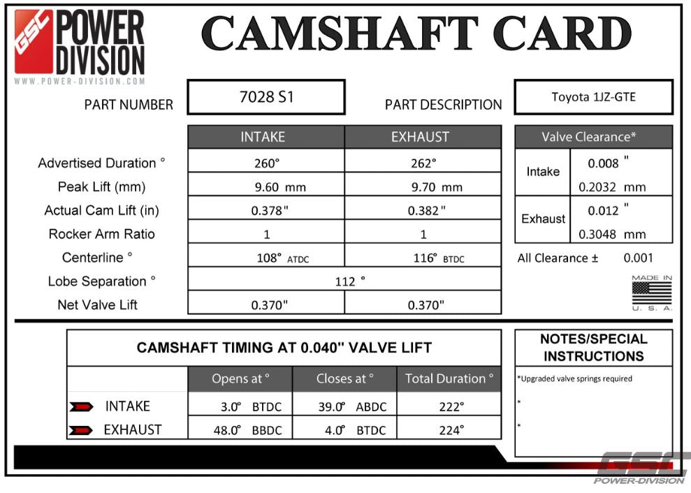 GSC P-D Toyota 1JZ-GTE S1 Camshafts 260/262 Billet (7028S1)