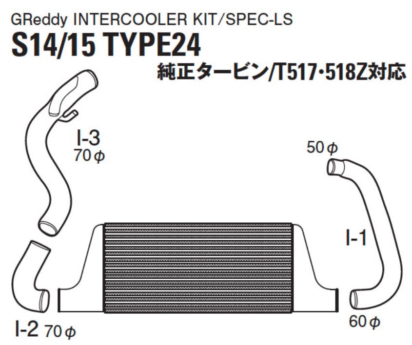 GReddy 93-02 Nissan Silvia S14/S15 24 LS Intercooler Kit (12020480)