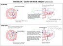 GReddy 12+ Nissan GTR DCT Transmission Cooler Kit