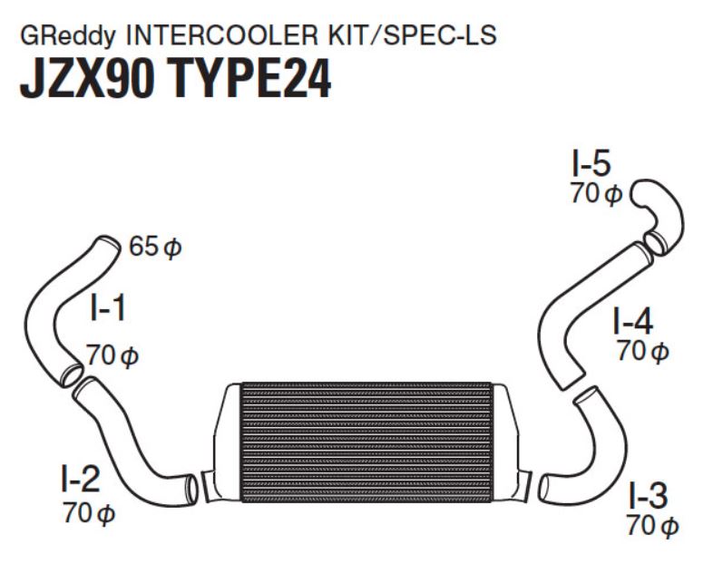 GReddy Trust 92-96 Toyota Mark II JZX90 Spec-LS Intercooler Kit (Special Order)