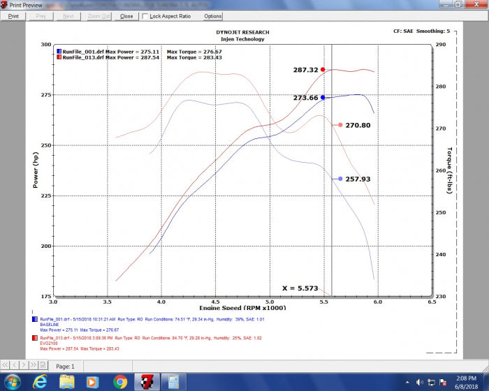 Injen 07-21 Toyota Tundra 5.7L Evolution Intake