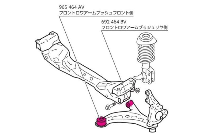 Cusco 2022+ Toyota GR86 / 2022+ Subaru BRZ Buje Pillowball Brazo inferior delantero (lado delantero) (cus965 464 AV)