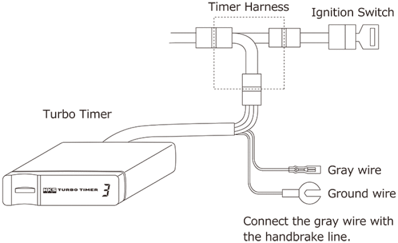 HKS Turbo Timer 10th Generation Model