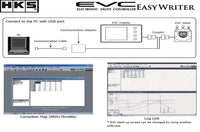 HKS Easy Writer set for EVC6