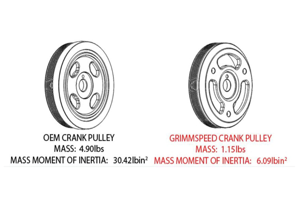 GrimmSpeed ​​13+ Subaru BRZ / 13+Toyota 86/FR-S / 15-18 Subaru WRX Polea de manivela ligera, negra (grm095023)