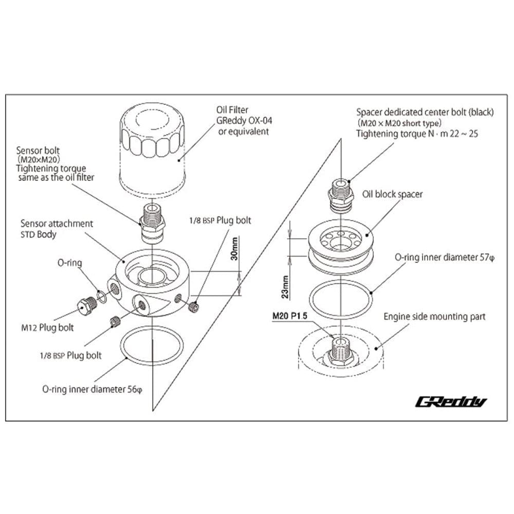 GReddy Oil Block Set