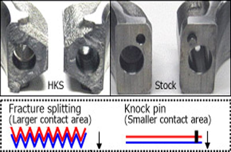 HKS CONROD SET (I-Beam) V