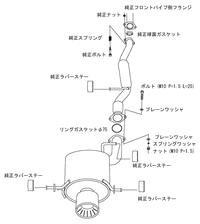 Escape HKS Super Turbo Cat-Back para Impreza WRX y STi 2002-2007.