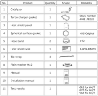 Bajante de catalizador de metal de alto flujo HKS para JDM EJ207 2008+ STi