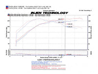 Injen 08-15 Mitsubishi Evo X 2.0L 4Cyl Polished Short Ram Intake