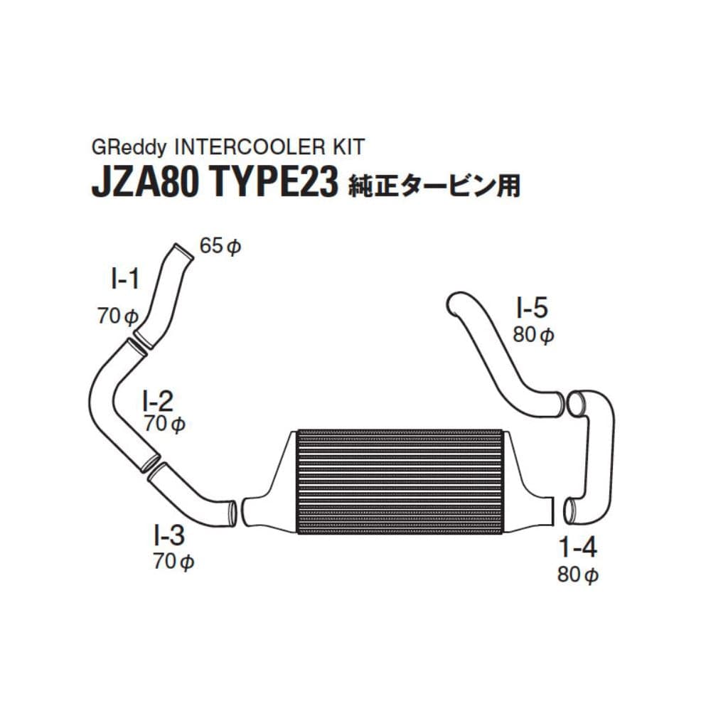 Kit de intercooler GReddy 93-98 Toyota Supra (gre12010201)