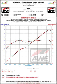 AWE Subaru BRZ/ Toyota GR86/ Toyota 86 Touring Edition Escape Cat-Back - Puntas plateadas cromadas