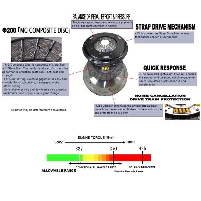 HKS LA Single Clutch Kit - Honda CR-Z