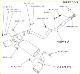 HKS Legamax Premium Cat-Back Exhaust - Scion FR-S & Subaru BRZ