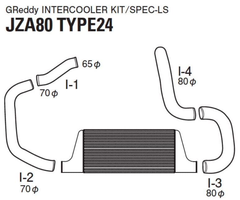 GReddy 93-08 Toyota Supra JZA80 LS Spec Kit de intercooler (gre12010465)