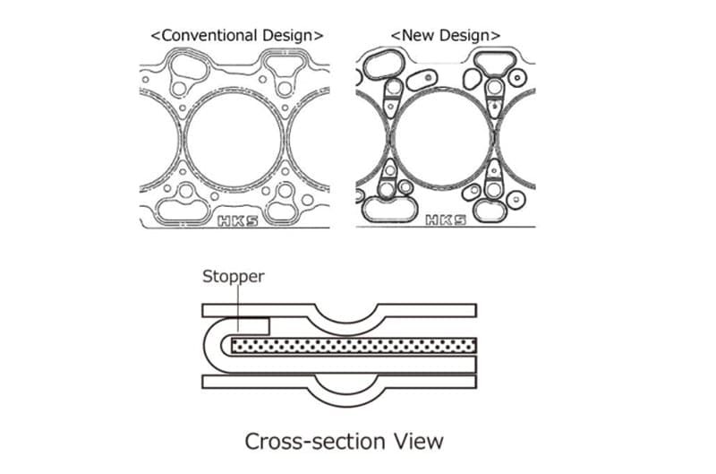 HKS 87-92 Toyota Supra MK3 | 2.0mm Stopper Head Gasket (hks2301-RT032)