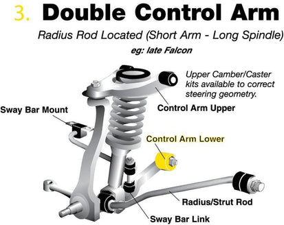 Casquillo interior inferior del brazo de control delantero Whiteline - 350Z, G35 03-09 y V35 03-07