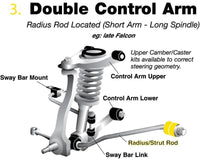 Whiteline Front Radius/Strut Rod - to Chassis Bushing - G35 07, 350Z Z33 03-09 & Skyline 03-07