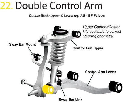 Whiteline Front Shock Absorber to Control Arm Bushing - RX8 03-11 & Miata/ MX5 05-13