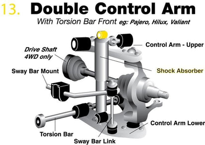 Whiteline Front Shock Absorber Upper Bushing - Multiple Cars (see application)