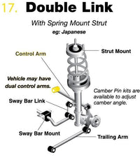 Whiteline Rear Control Arm Lower Inner Bushing - Roadster 89-97, Miata & MX5 89-05