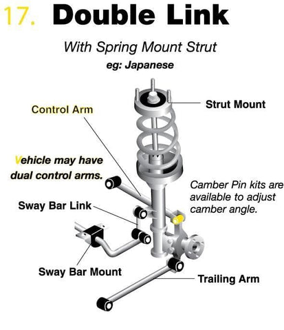 Whiteline Rear Control Arm Lower Outer Bushing - Lancer Evolution