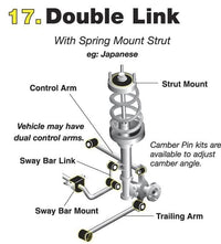 Whiteline Rear Crossmember Mount Insert Bushing - Impreza WRX & STI 10-12