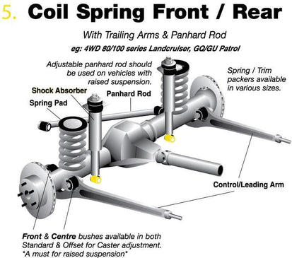 Whiteline Rear Shock Absorber Upper Bushing - Multiple Cars (see application) - WTL.W31704