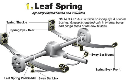 Whiteline Rear Shock Absorber Upper & Lower Bushing - Multiple Cars (see application) - WTL.W31088