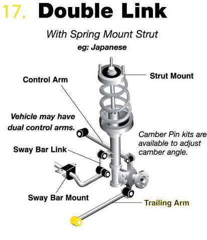 Whiteline Rear Trailing Arm Lower Front Bushing - WRX/ STI & Forester 08-13, Legacy 09-13